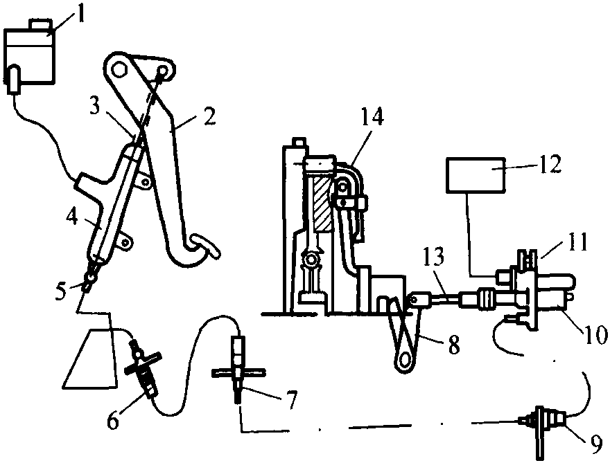 二、離臺(tái)器操縱機(jī)構(gòu)的結(jié)構(gòu)特點(diǎn)